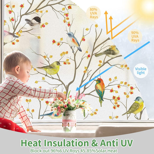 DKTIE Window Privacy Cling Film with Installation Tools, Stained Glass Opaque Non-Adhesive Frosted Bird Coverings Removable for Bathroom Shower Do...
