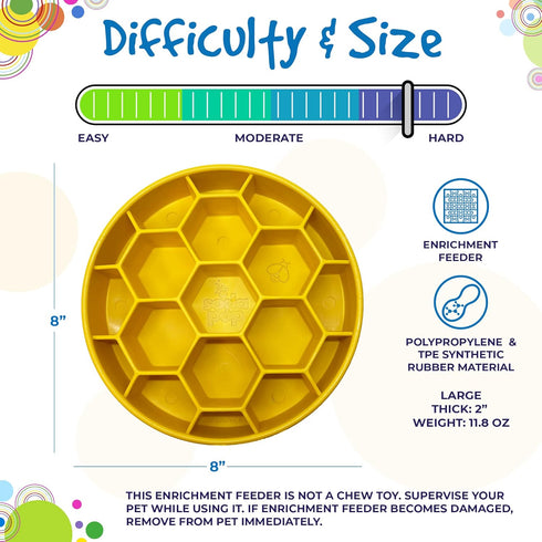 SodaPup Honeycomb Enrichment Bowl – Durable Slow Feeder Bowl Made in USA from Non-Toxic, Pet-Safe, Food Safe Material for Mental Stimulation, Slow...