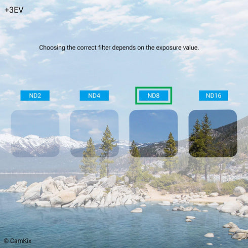 CamKix Cinematic ND Filter Pack Compatible with GoPro Hero 5-4 Neutral Density Filters (ND2/ND4/ND8/ND16) - Perfect for Aerial - Not for use with ...