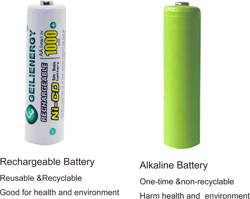 GEILIENERGY Solar Light AA Ni-CD 1000mAh Rechargable Batteries,AA Rechargeable Batteries for Solar Lights Solar Lamp(Pack of 12)...