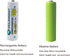 GEILIENERGY Solar Light AA Ni-CD 1000mAh Rechargable Batteries,AA Rechargeable Batteries for Solar Lights Solar Lamp(Pack of 12)...