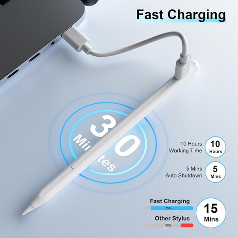 Stylus Pen for iPad (2018-2023), USB-C 3X Fast Charging Pencil Compatible with Apple iPad 10th/9/8/7/6, iPad Air 5/4/3, iPad Pro 12.9?/11?, iPad M...