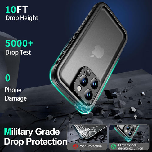 SOKUSIN for iPhone 15 Pro Case Waterproof - Shockproof Drop Proof Dustproof Phone with Built in Tempered Glass Screen & Camera Protector Full Body...