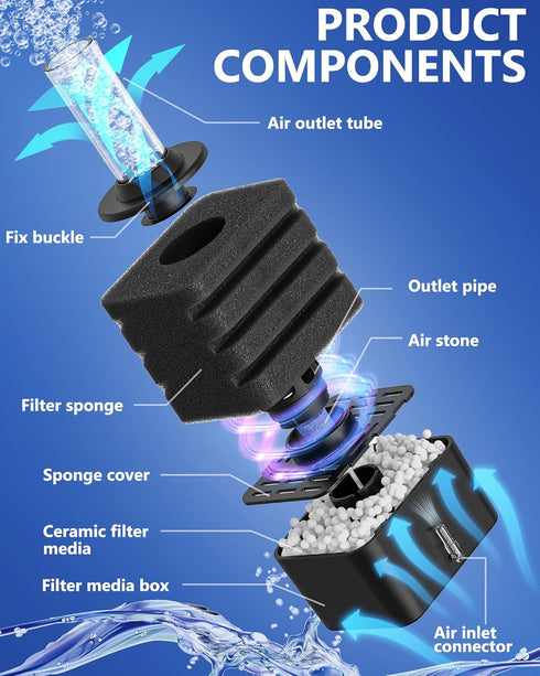 Aquarium Bio Sponge Filter Kit, Super-Quiet Submersible Fish Tank Foam Filter with 1 Spare Sponge and Full Accessories, Suits Tanks Within 110 Gal...