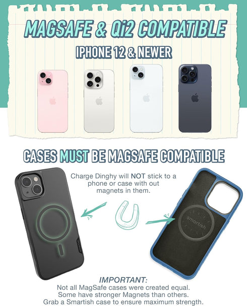 Smartish Wireless Charger Compatible with MagSafe for iPhone 15- Charge Dinghy - 7.5W Fast Charging for iPhone 15/14/13/12 Series/AirPod 3 [USB-C ...