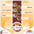 Rani Tea (Chai) Masala Indian Spice Blend 3oz (85g) PET Jar ~ All Natural | Vegan | Gluten Friendly | Salt & Sugar Free | NON-GMO | No Colors | In...