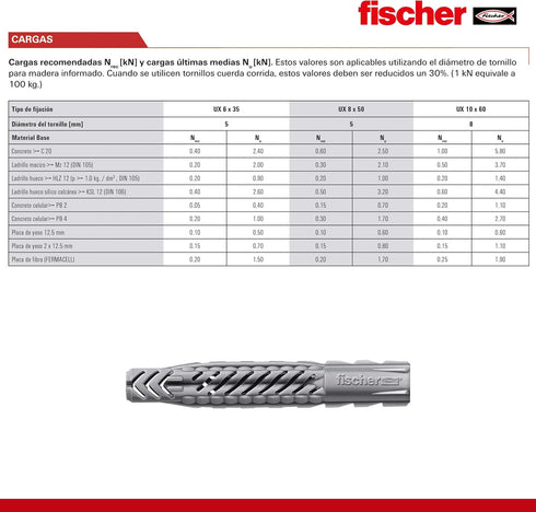 fischer Universal Plug UX 6x35 R (with Rim)100pcs Use in All Solid Hollow and Board Building Materials Holds in Concrete Masonry Gypsum Plasterboa...