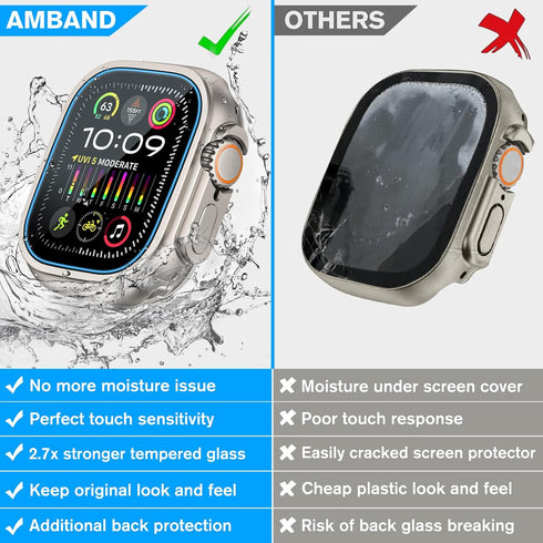 amBand Metal Case Screen Protector for Apple Watch Ultra 2/Ultra 49mm, W3 Rugged Bumper Thin Frame + 9H Tempered Glass Film + Ceramic-Like Back Co...
