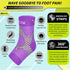 Compression Socks for Plantar Fasciitis, Achilles Tendonitis, Arthritis Relief, Ankle Brace Compression Sleeve with Foot Arch Support, Ankle Wrap ...