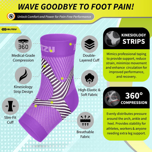 Compression Socks for Plantar Fasciitis, Achilles Tendonitis, Arthritis Relief, Ankle Brace Compression Sleeve with Foot Arch Support, Ankle Wrap ...