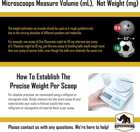 BPA-Free, Versatile Micro Scoop Variety 3pk. Get 1 of Each Size 6-10mg, 10-15mg, And 25-30 Milligrams Measuring Spoons. Mess-Free Nootropic Supple...