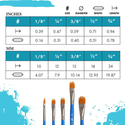 Princeton Select Artiste, Series 3750, Paint Brush for Acrylic, Watercolor and Oil, Filbert Grainer, 1/2 Inch...