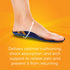 Dr. Scholl's Plantar Fasciitis Sized to Fit Pain Relief Insoles // Shoe Inserts with Arch Support for Men and Women, 1 Count...