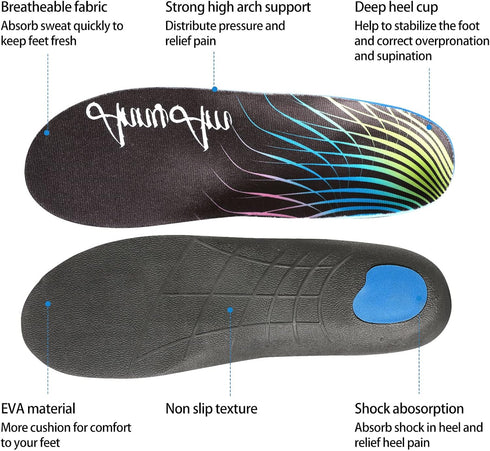 Orthotics for Plantar Fasciitis Insoles for Men,Flat Foot High Arch Support Insoles for Women Athletic Cushions Shoe Inserts Pain Relief (Men 10-1...