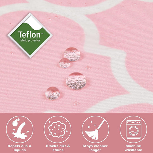 New World Pet Products Dog Crate Cover Featuring Teflon Fabric Protector, Dog Crate Cover Fits Midwest 24-Inch Dog Crates, Pink Designer Pattern...