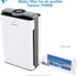 Turonic Original Water Filter for Humidifier Air Purifier Combo Turonic PH950...