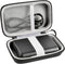 Case Compatible with Anker for PowerCore 10000 Portable Charger 10000mAh Power Bank. Battery Pack Charger Storage Holder for Anker Nano Power Bank...