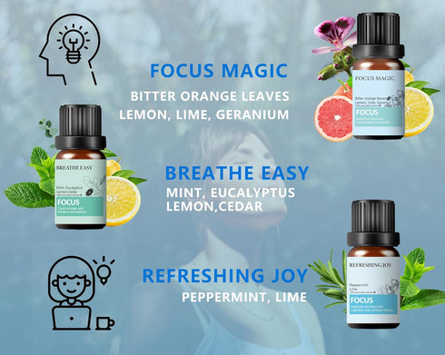 Essential Oil Set - Essential Oil Blends with Bonus Bottle Opener - Energizing and Relaxing Scents - Essential Oils for Diffusers Aromatherapy and...
