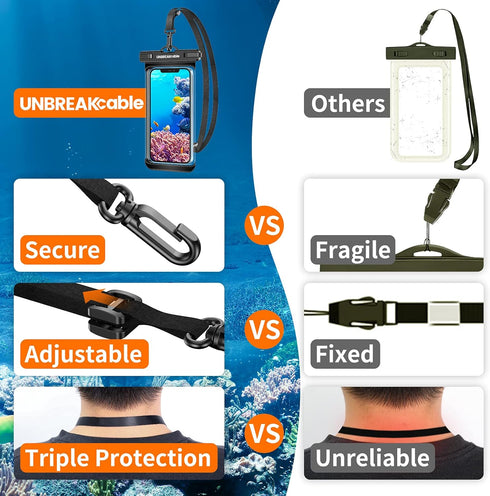 UNBREAKcable Waterproof Phone Case, 2-Pack IPX8 Universal Waterproof Phone Pouch Dry Bag for iPhone 15 14 13 12 11 Pro Max XR X XS SE 2022 8 Plus ...