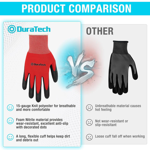 DURATECH Micro-Foam Nitrile Safety Work Gloves, 6 Pairs, Non-slip Dot Coated Gloves, with Touchscreen Capability, Ideal for General Purpose (Grey ...