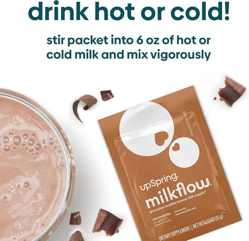 UpSpring Milkflow Electrolyte Breastfeeding Supplement Drink Mix with Fenugreek | Chocolate Flavor | Lactation Supplement to Promote Healthy Breas...