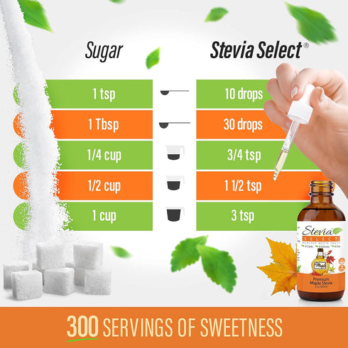 Stevia Select Maple Flavored Liquid Stevia – Zero Calorie Coffee, Tea, Drink & Baking Sweetener, All-Natural, No Erythritol, Keto-Friendly Sugar A...