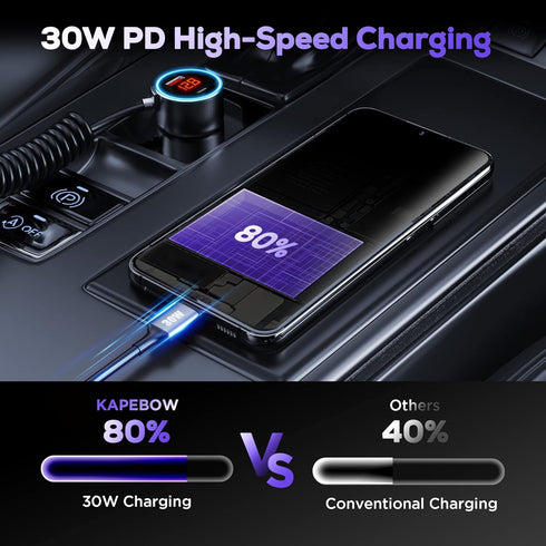 USB C Car Charger, 75W Metal 3-Port Super Fast Car Charger Adapter PD & QC3.0 Built-in 6ft Type C Coiled Cable for Samsung Galaxy S22/21 iPhone iP...