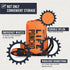 Go Time Gear Emergency Survival Life Poncho 2 Pack - Thermal Use in Camping, Survival Gear - Includes Whistle & Paracord...