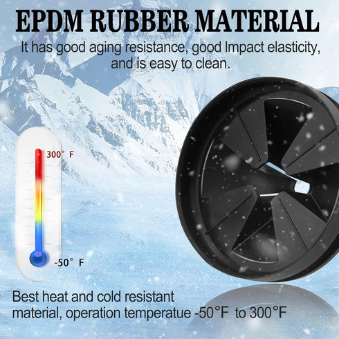 Garbage Disposal Splash Guard, 1-Pack Upgraded for InSinkErator Evolution Series QCB-AM Sink Baffle Drain Cover, Removable Quiet Collar Drain Plug...