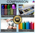 STEAM and Engineering Design Process Posters Laminated 14x19.5 Educational Charts Classroom Decorations Back to School Supplies Learning Posters f...