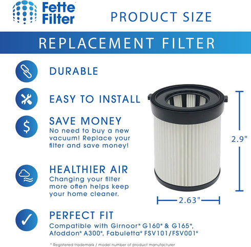 Fette Filter - FSV001 Hepa Filter Replacement Compatible with Fabuletta FSV001 FSV101 Girnoor G165 G160 Afoddon A300 Vacuum, Made of Premium Hepa ...