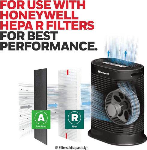 Honeywell HRF-A100 Air Purifier Pre Kit Filter, 4-Pack - Allergen Air Filter Targets Dust, VOC, Pet, Kitchen, and Wildfire/Smoke Odors...