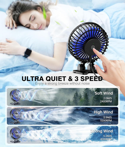 JZCreater USB Desk Fan, Mini Fan Portable, 3 Speeds Desktop Table Cooling Fan, Plug in Power Fan, Rotation Strong Wind, Quiet Personal Small Fan f...
