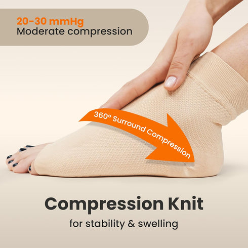 KEMFORD Ankle Compression Sleeve - Plantar Fasciitis Braces - Open Toe Compression Socks for Swelling, Sprain, Neuropathy, Arch Support for Men an...