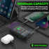 2024 Version 10000mAh Magnetic Wireless Portable Power Bank Charger, LED Display 20W PD Fast Charging Battery Pack, Built in Cables Phone Charger ...