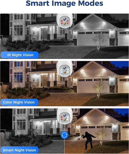 Hiseeu Light Bulb Security Camera Wireless WiFi 2.4GHz,10X Zoom PTZ Light Socket Security Camera Waterproof, 2-Way-Audio, Auto Tracking & Alarm, 3...