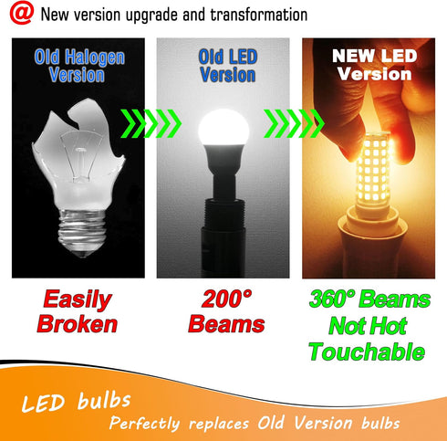 E17 LED Ceiling Fan Light Bulb 6W (60W Halogen Equivalent) 2700K Warm White 700lm 120V LED Intermediate Base Bulb for Appliance,Desk Lamp,Cabinet,...