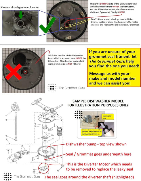 Dishwasher Diverter Motor Shaft Grommet for UNDER DISHWASHER and UNDER SUMP Application