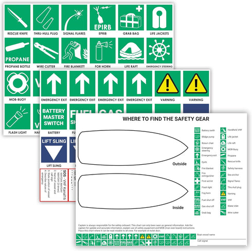 | Safety chart & stickers for boats | Emergency plan, indoor and outdoor labels | For marine/boat safety equipment | Find your gear with adhesive ...