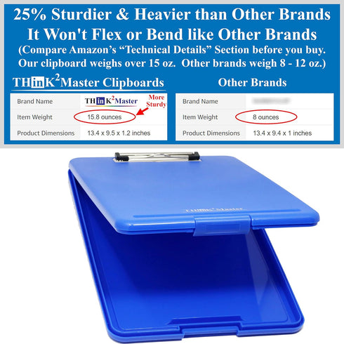 Think2Master Blue Plastic Storage Clipboard. | 25% Heavier & 25% Sturdier| Heavy Duty and Won’t Flex or Bend Like Other Brands (Compare The Weight...