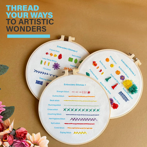 The ZenStore Embroidery Starter Kit for Beginners. Learn 28 Different Stitches. Complete DIY, Includes 3 Hoops, 3 Stamped Patterns, Needles, Sciss...