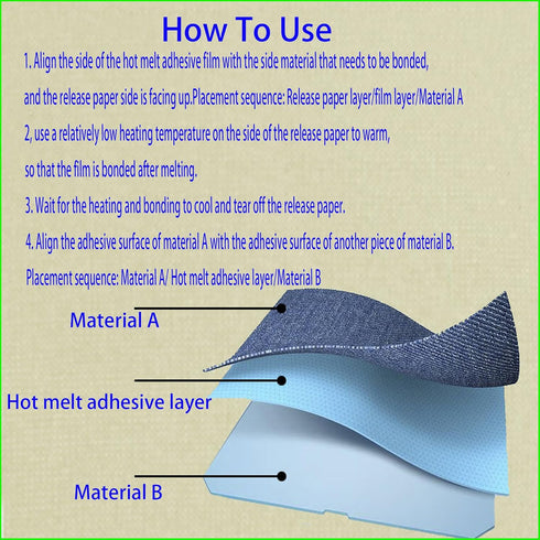 Double Sided Iron On Adhesive Film?12in x 11Yd??Heavy Weight Double-Sided Press-on Patch Heat Melt Fabric Glue Sheet Permanent Fusible Adhesive Sh...
