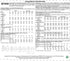 McCall's Patterns McCall's Women's Knee and Ankle Length Formal Winter Coat Sewing, Plus Sizes 18W-24W Patterns...