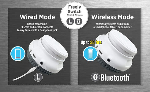 eKids Kids Bluetooth Headphones, Wireless Headphones with Microphone includes Aux Cord, Volume Reduced Kids Foldable Headphones for School, Home, ...