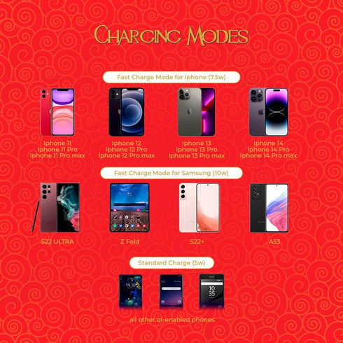 Disney Princesses Mulan Wireless Charging Pad- 10 Watt Wireless Charging Station for Disney Princess Room Décor- Mulan Gifts for Women and Fans of...