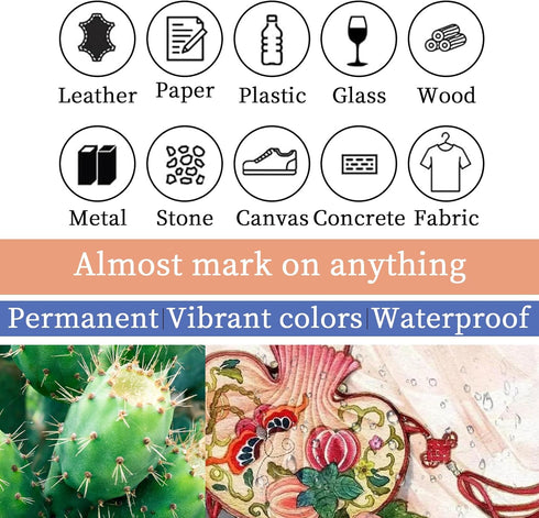 Chalk Marker, Liquid Chalk Markers, Drawing Chalk, for Chalkboard, Window, label Etc 12 color...