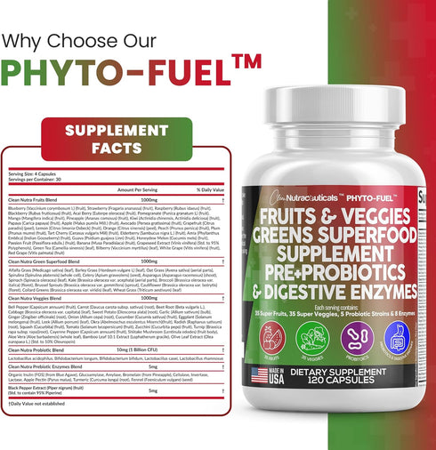 Clean Nutraceuticals Fruits and Veggies Supplement Reds & Green Superfood - Balance of Over 70 Fruit & Vegetable Supplements Capsules with Probiot...