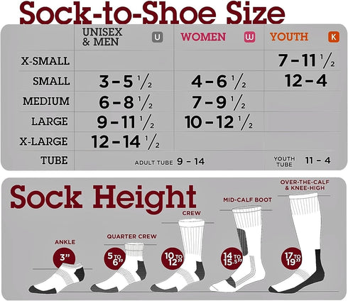 FoxRiver Men's Girls Plus Size' Wick Dry Auras Ultra-Lightweight Liner Crew Socks, Dark Navy, X-Large...