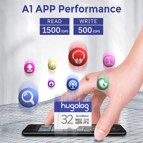 Hugolog 32GB Micro SD Card, MicroSDXC UHS-I Memory Card for Laview Camera - 100MB/s, 667X, U1, Class10, FHD Video V10, A1, FAT32, High Speed Flash...