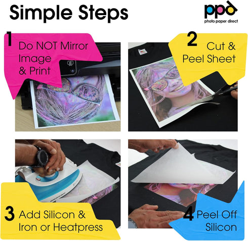 PPD Iron on Transfer Paper for Dark Fabric Compatible with Inkjet Printer, 8.5 x 11 Printable T Shirt Heat Transfer Papers Machine Washable (20 Pa...